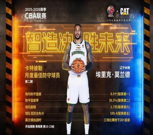 曼城客场不,敌布赖顿,连遭四场败,QY球友会体育,QiuYou,Sports,QY球友会体育网址,QY球友会app,QY球友会官网,QY球友会集团