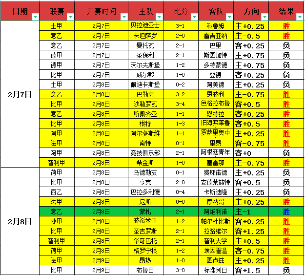 四径赛事调,手表禁令引,发热烈讨论,QY球友会体育,QiuYou,Sports,QY球友会体育网址,QY球友会app,QY球友会官网,QY球友会集团