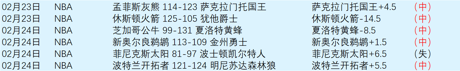 利物浦欧冠,再战皇马劲,数据显示,QY球友会体育,QiuYou,Sports,QY球友会体育网址,QY球友会app,QY球友会官网,QY球友会集团