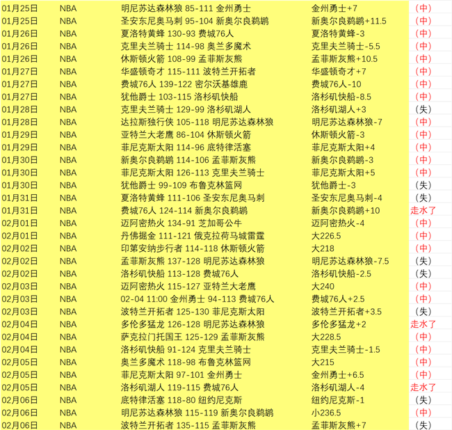 蓉城雄心再,亚冠征程五,胜四负,QY球友会体育,QiuYou,Sports,QY球友会体育网址,QY球友会app,QY球友会官网,QY球友会集团